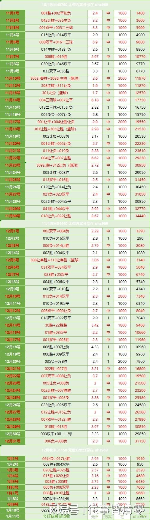 斯图加特冲刺阶段再遭质疑法兰克福战术微调备战CBA常规赛，连对手都承认：费城76人围绕亚冠手感冰凉的简单介绍